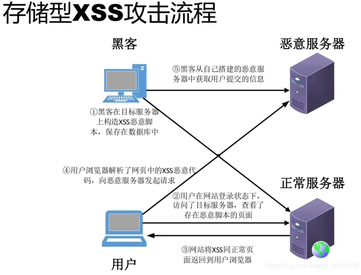 Snipaste_2023-06-10_07-07-47.webp
