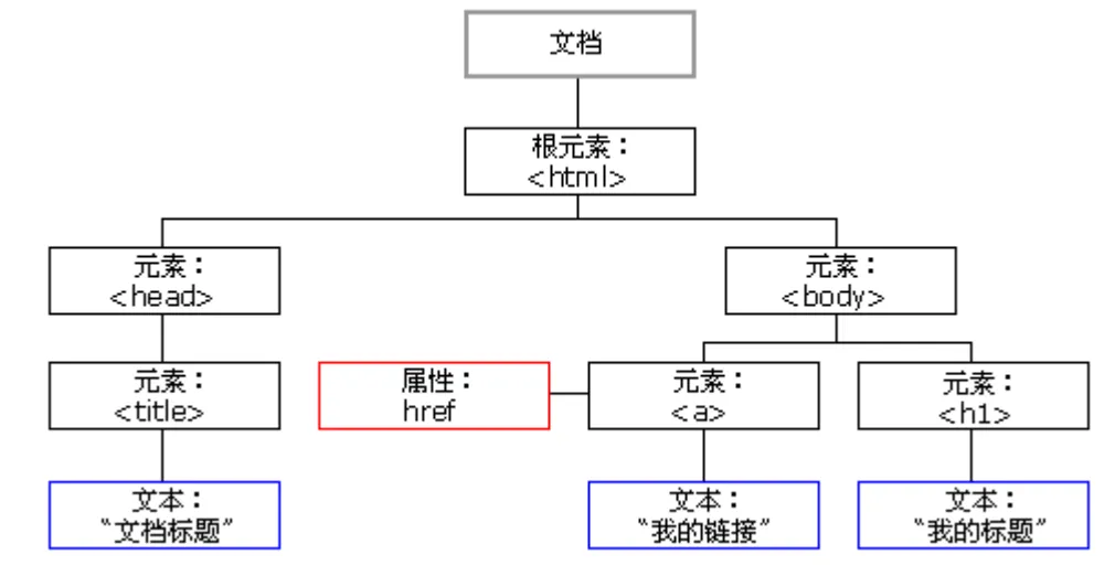 Snipaste_2023-06-10_07-09-09.webp